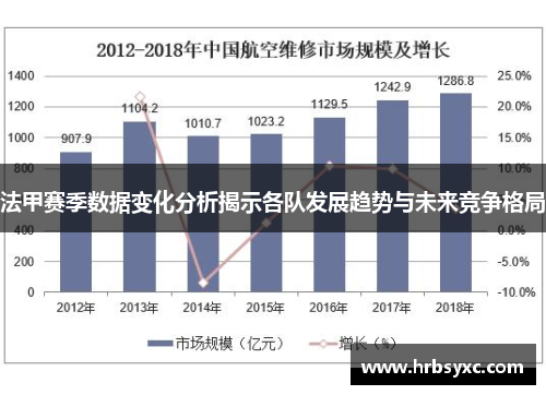 法甲赛季数据变化分析揭示各队发展趋势与未来竞争格局