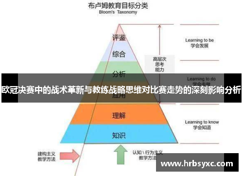 欧冠决赛中的战术革新与教练战略思维对比赛走势的深刻影响分析